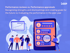 What is the difference between performance review vs performance appraisal?