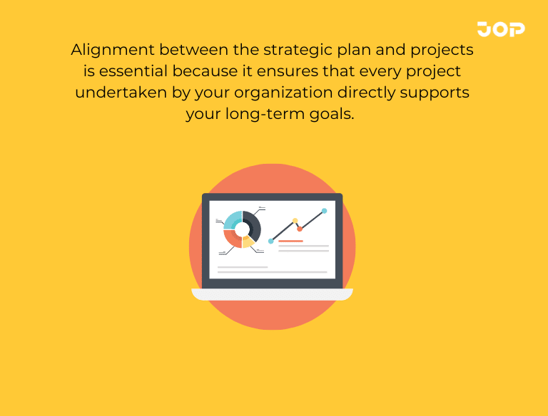 Understanding Alignment: Key to Successful Strategic and Project 