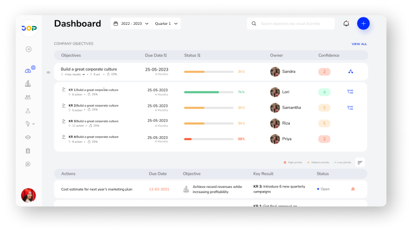 Continuous performance management software for real-time feedback, goal tracking, and employee development.