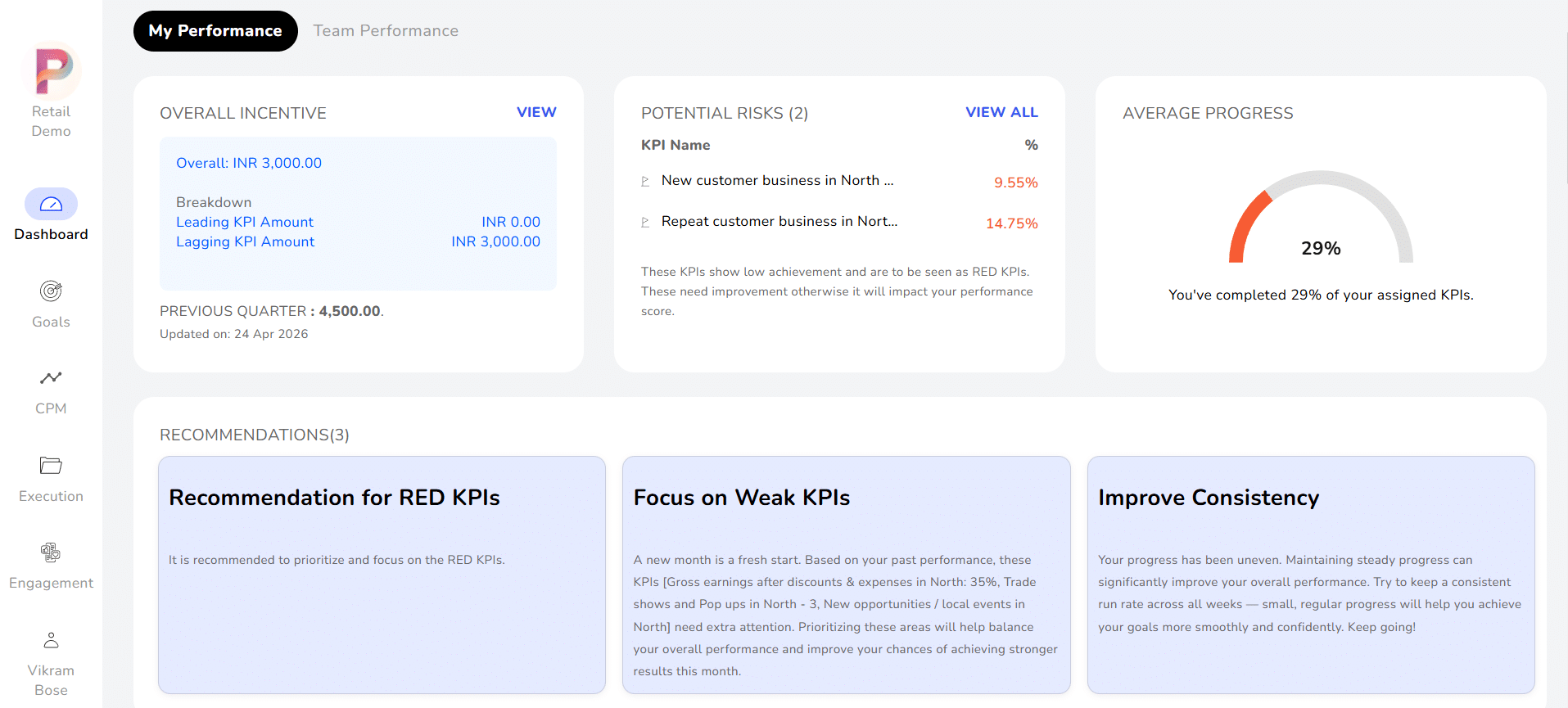 JOP Edge Dashboards
