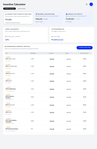 JOP Edge Dashboards